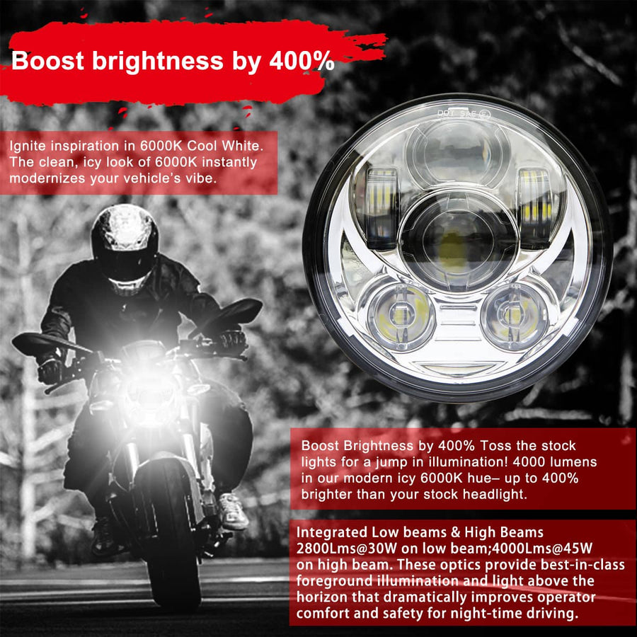 Harley Davidson Softail Dyna Street Bob Super Wide Glide 5 3/4 Inch  Motorcycle LED Headlight